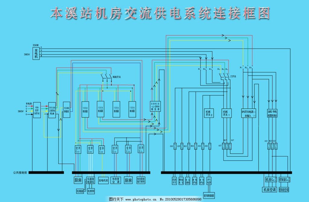 低压配电接地体系的界说与介绍