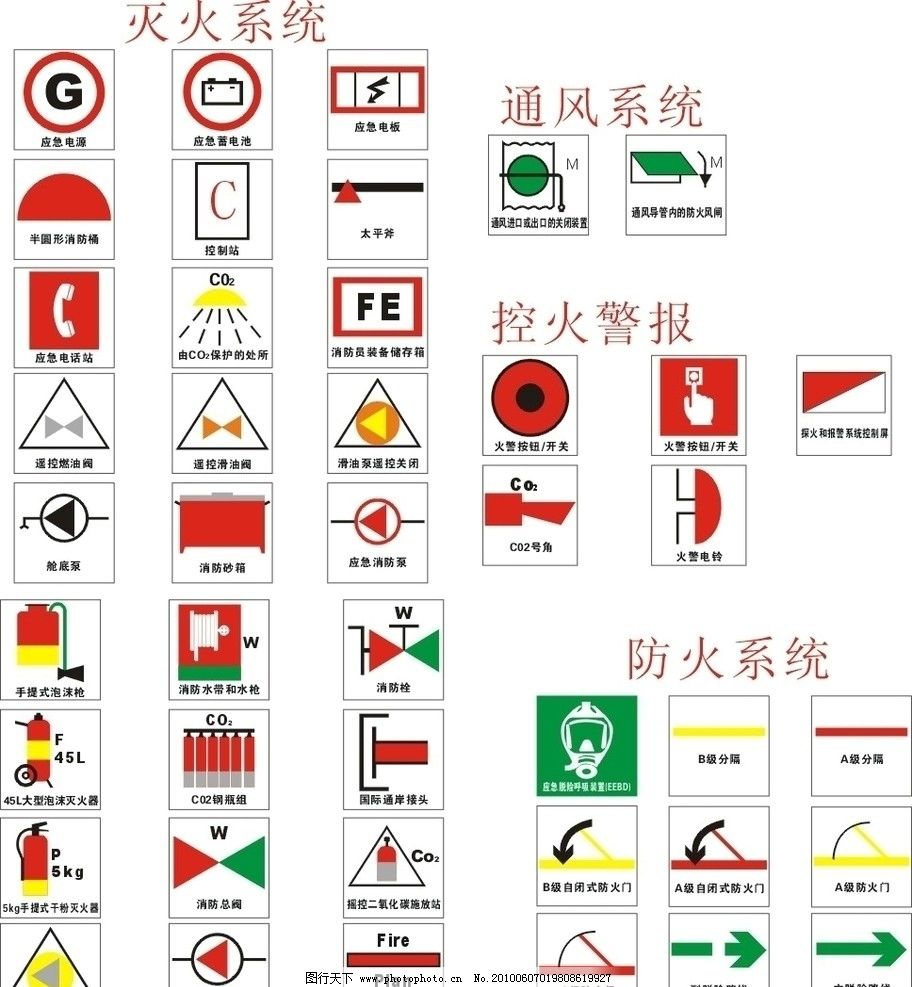 船舶灭火 防火 通风系统 控火警报标志